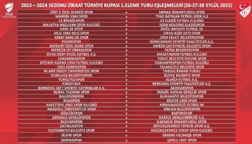 İzmir takımlarının Ziraat Türkiye Kupasındaki rakipleri