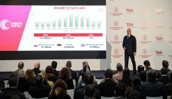 Bakan Ersoy açıkladı: 2023 yılında turizm rekoru kırıldı